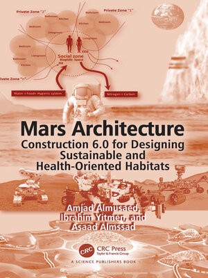 cover image of Mars Architecture